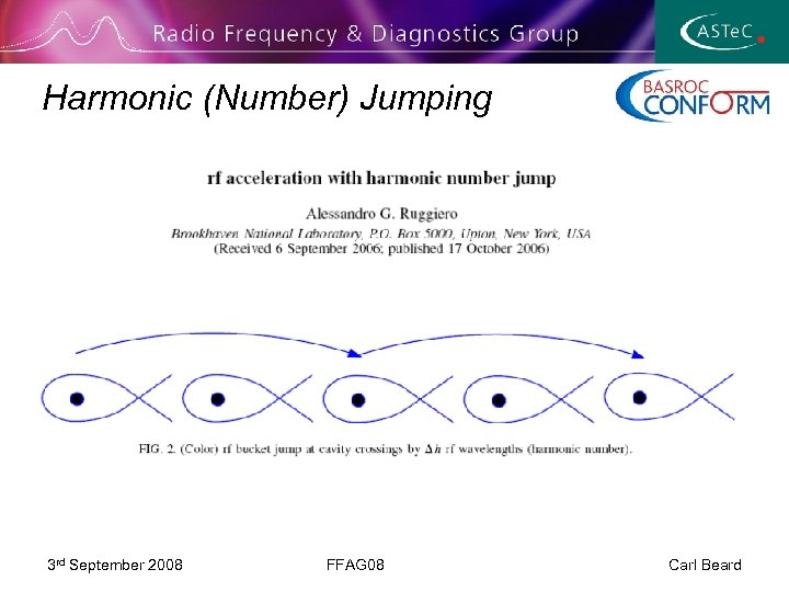 Harmonic (Number) Jumping 3 rd September 2008 FFAG 08 Carl Beard 