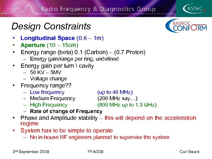 Design Constraints • Longitudinal Space (0. 6 – 1 m) • Aperture (10 –