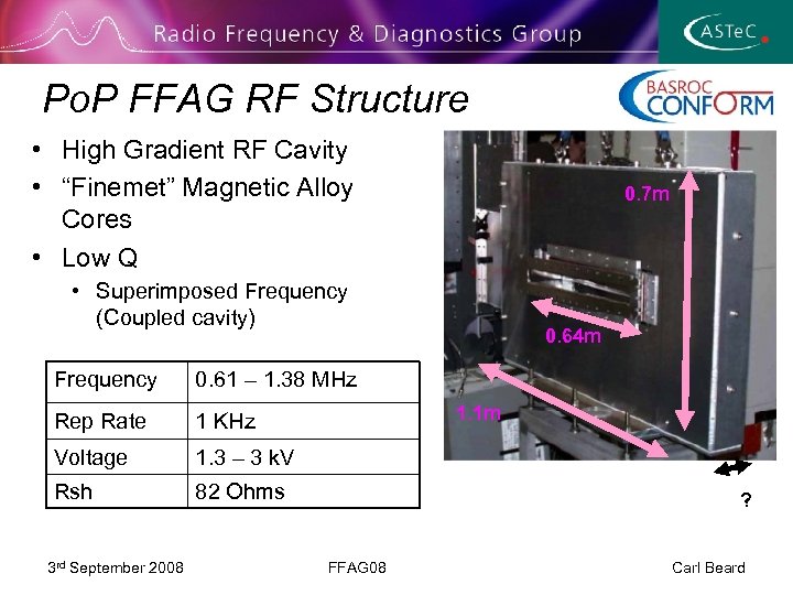 Po. P FFAG RF Structure • High Gradient RF Cavity • “Finemet” Magnetic Alloy