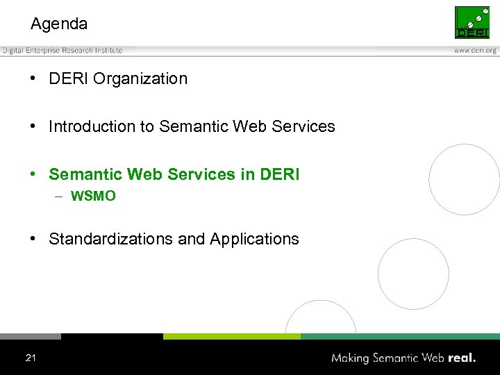 Agenda • DERI Organization • Introduction to Semantic Web Services • Semantic Web Services