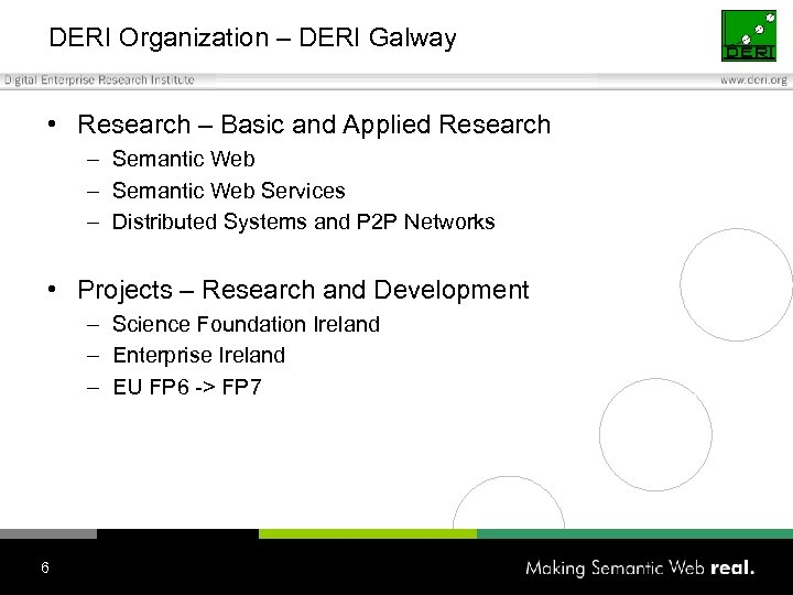 DERI Organization – DERI Galway • Research – Basic and Applied Research – Semantic