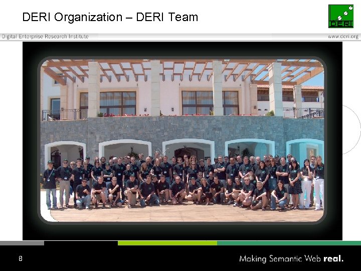 DERI Organization – DERI Team 8 