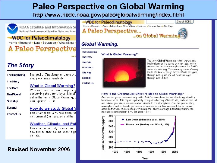 Paleo Perspective on Global Warming http: //www. ncdc. noaa. gov/paleo/globalwarming/index. html Revised November 2006