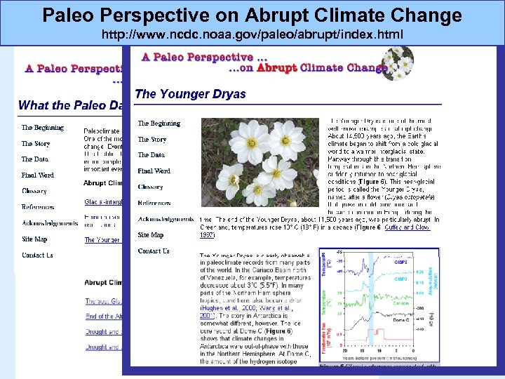 Paleo Perspective on Abrupt Climate Change http: //www. ncdc. noaa. gov/paleo/abrupt/index. html 