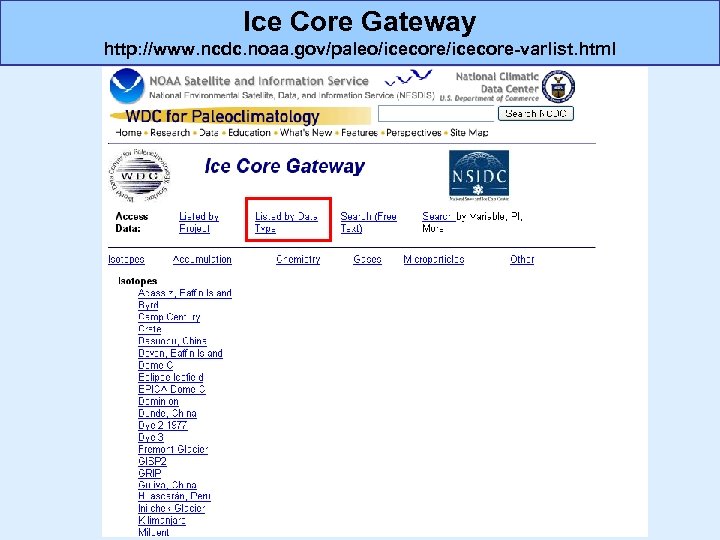 Ice Core Gateway http: //www. ncdc. noaa. gov/paleo/icecore-varlist. html 