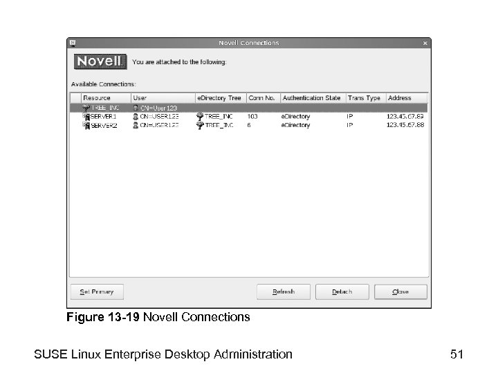 Figure 13 -19 Novell Connections SUSE Linux Enterprise Desktop Administration 51 