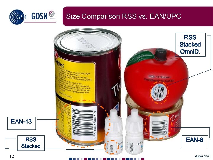 Size Comparison RSS vs. EAN/UPC RSS Stacked Omni. D. EAN-13 RSS Stacked 12 EAN-8