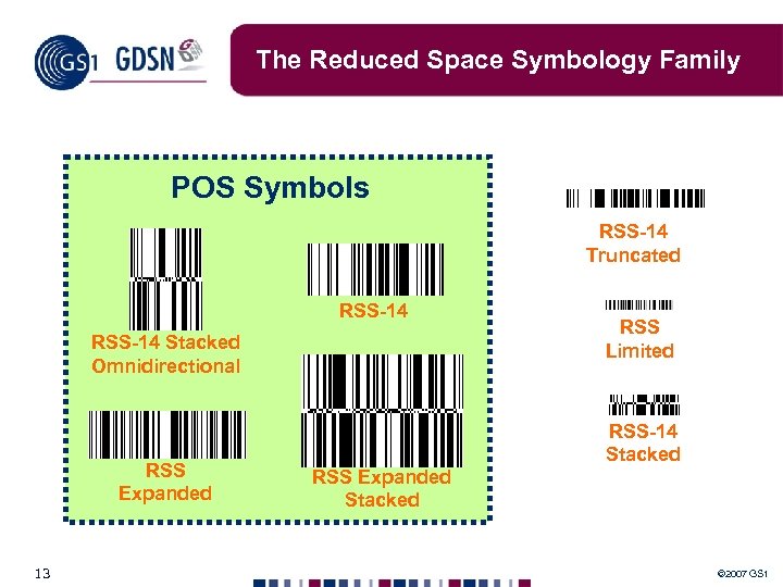 The Reduced Space Symbology Family POS Symbols RSS-14 Truncated RSS-14 Stacked Omnidirectional RSS Expanded