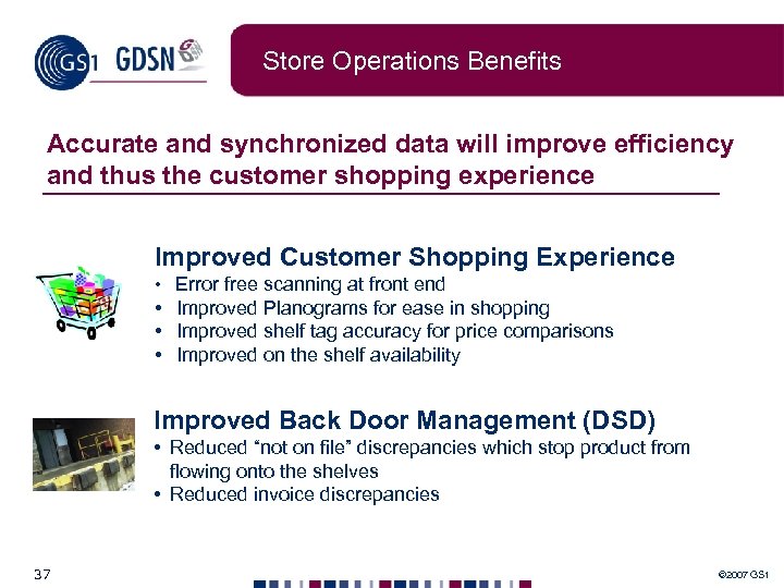 Store Operations Benefits Accurate and synchronized data will improve efficiency and thus the customer