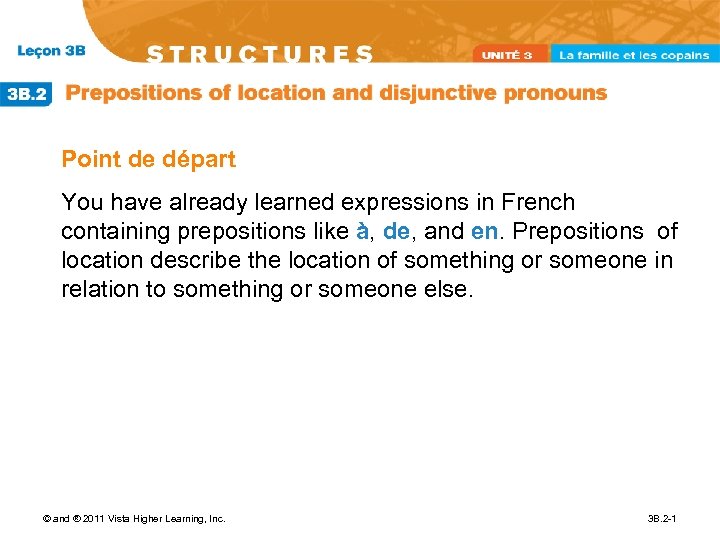 Point de départ You have already learned expressions in French containing prepositions like à,