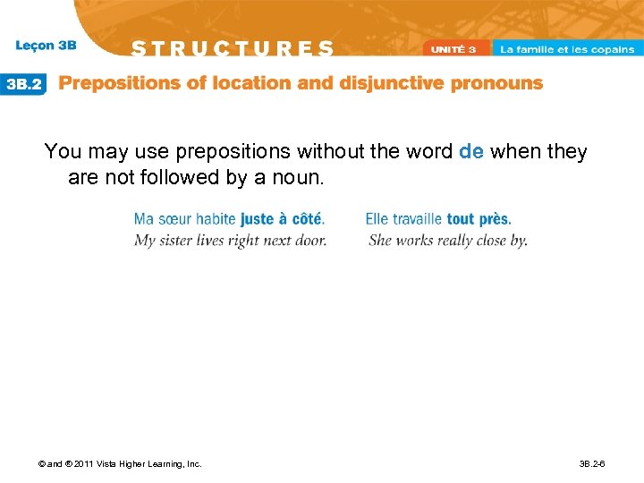 You may use prepositions without the word de when they are not followed by