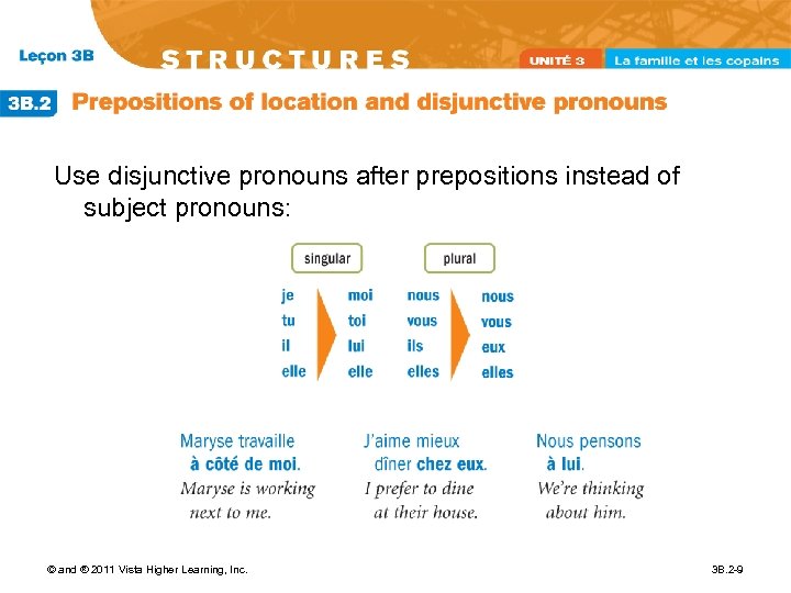 Use disjunctive pronouns after prepositions instead of subject pronouns: © and ® 2011 Vista