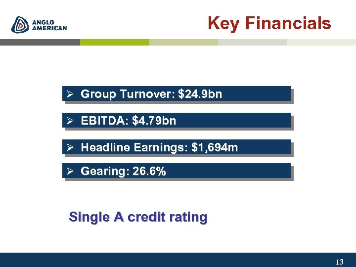 Key Financials Ø Group Turnover: $24. 9 bn Ø EBITDA: $4. 79 bn Ø