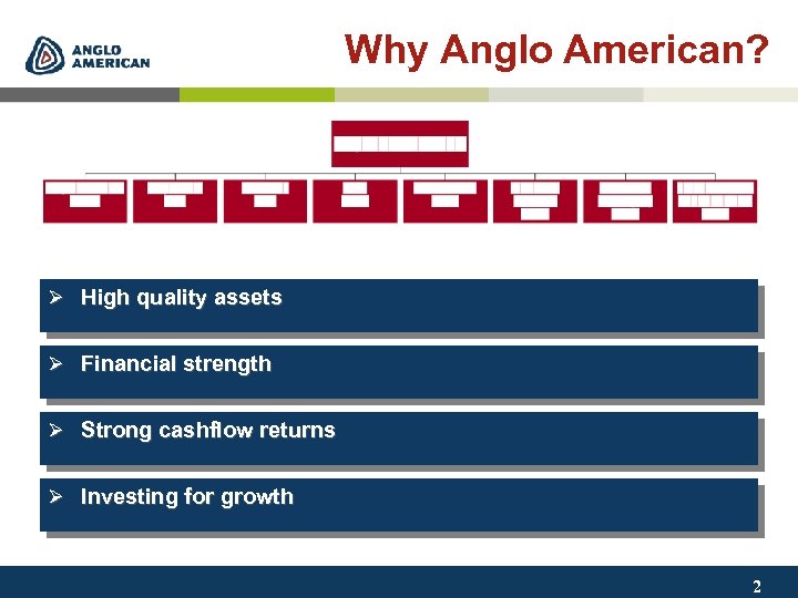 Why Anglo American? Ø High quality assets Ø Financial strength Ø Strong cashflow returns