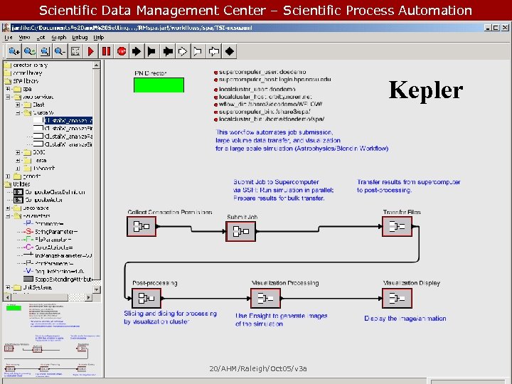 Scientific Data Management Center – Scientific Process Automation Kepler 20/AHM/Raleigh/Oct 05/v 3 a 