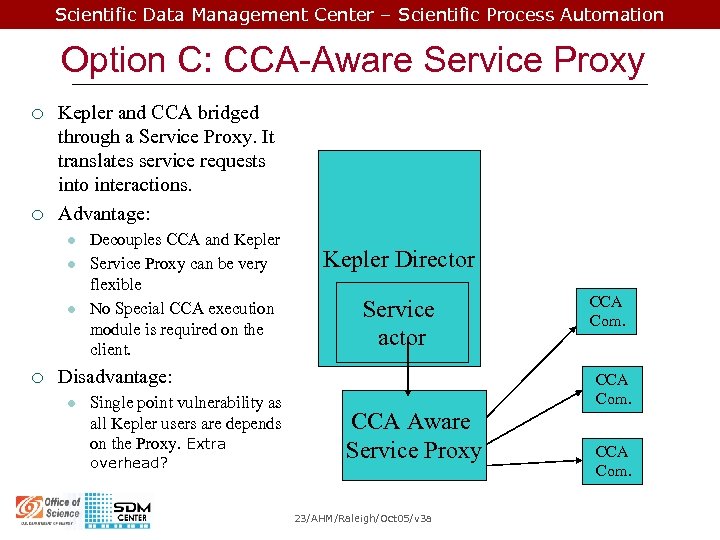 Scientific Data Management Center – Scientific Process Automation Option C: CCA-Aware Service Proxy ¡