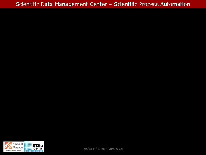 Scientific Data Management Center – Scientific Process Automation 56/AHM/Raleigh/Oct 05/v 3 a 