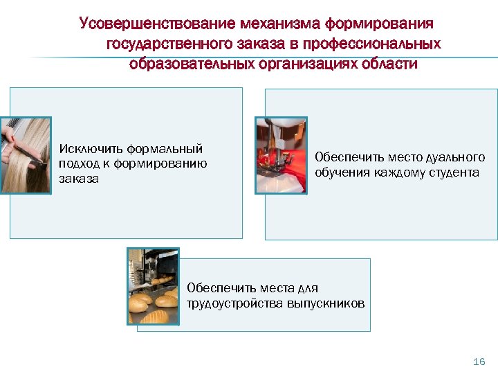 Усовершенствование механизма формирования государственного заказа в профессиональных образовательных организациях области Исключить формальный подход к