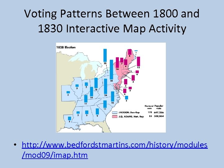 Voting Patterns Between 1800 and 1830 Interactive Map Activity • http: //www. bedfordstmartins. com/history/modules