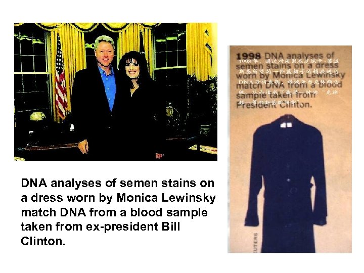 DNA analyses of semen stains on a dress worn by Monica Lewinsky match DNA