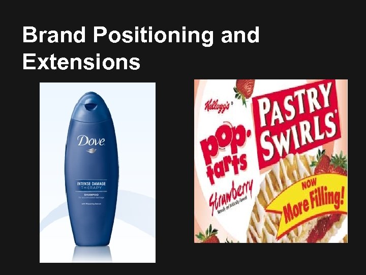 Brand Positioning and Extensions 
