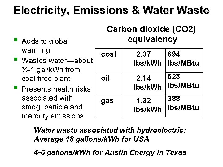 Electricity, Emissions & Water Waste § § § Carbon dioxide (CO 2) equivalency Adds