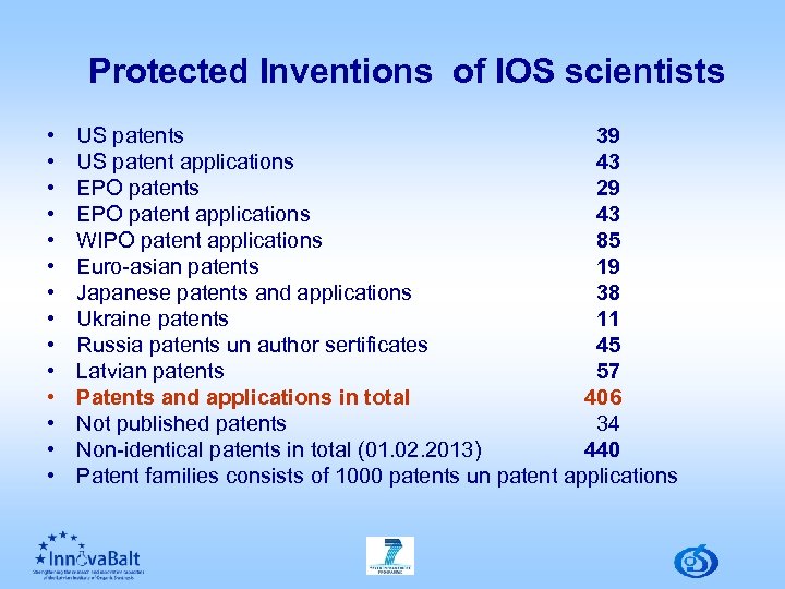 Protected Inventions of IOS scientists • • • • US patents 39 US patent