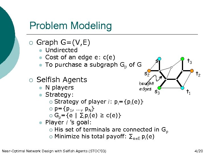 Problem Modeling ¡ Graph G=(V, E) l l l ¡ Undirected Cost of an