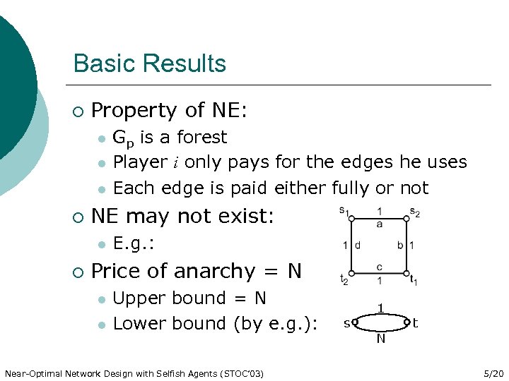 Basic Results ¡ Property of NE: l l l ¡ NE may not exist: