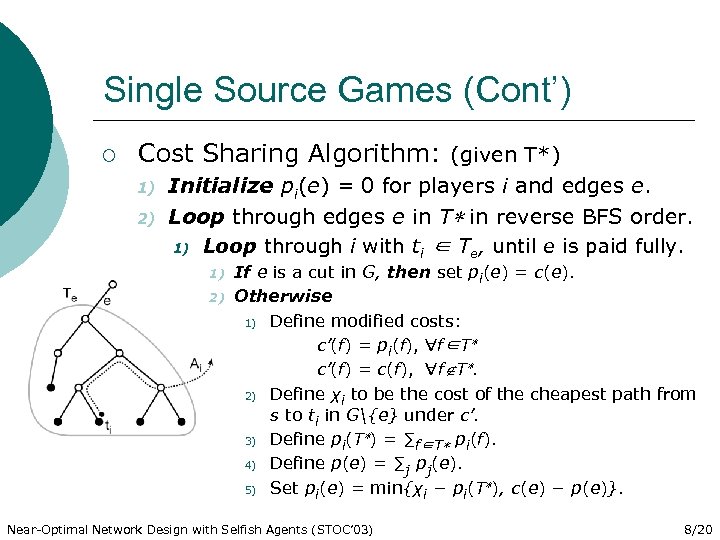 Single Source Games (Cont’) ¡ Cost Sharing Algorithm: (given T*) 1) 2) Initialize pi(e)