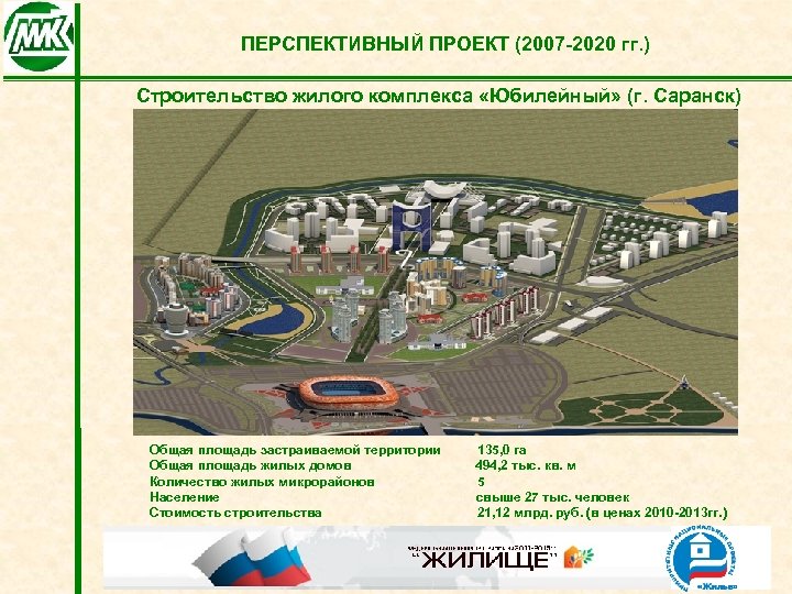 ПЕРСПЕКТИВНЫЙ ПРОЕКТ (2007 -2020 гг. ) Строительство жилого комплекса «Юбилейный» (г. Саранск) Общая площадь