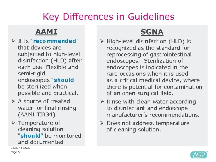 Key Differences in Guidelines AAMI SGNA Ø It is “recommended” Ø High-level disinfection (HLD)