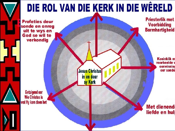 ELKE KERK MOET UITREIK Soos die Vader My gestuur het, stuur Ek julle ook.