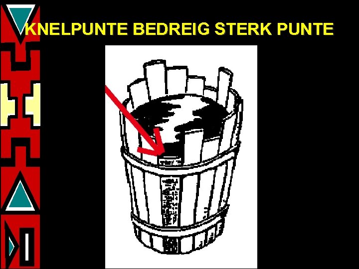 KNELPUNTE BEDREIG STERK PUNTE 