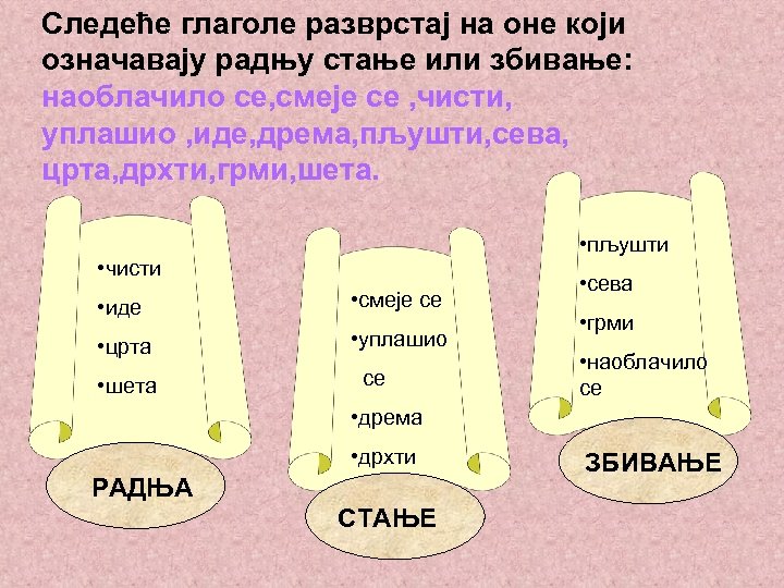 Следеће глаголе разврстај на оне који означавају радњу стање или збивање: наоблачило се, смеје