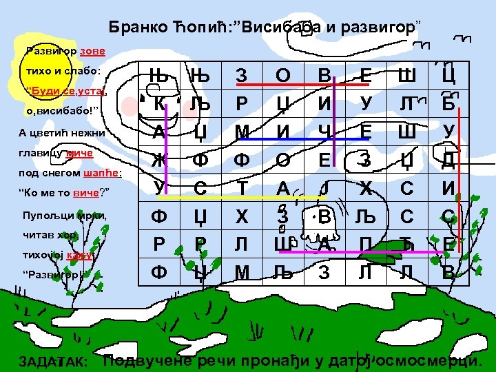 Бранко Ћопић: ”Висибаба и развигор” Развигор зове тихо и слабо: “Буди се, устај, о,
