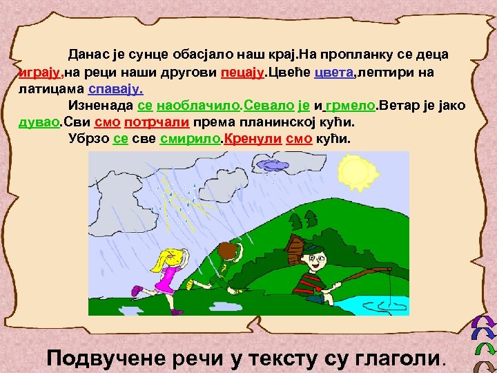 Данас је сунце обасјало наш крај. На пропланку се деца играју, на реци наши