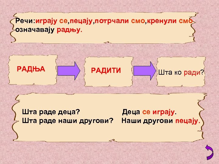 Речи: играју се, пецају, потрчали смо, кренули смо означавају радњу. РАДЊА РАДИТИ Шта раде
