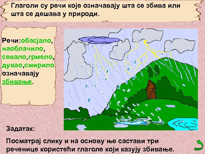 Глаголи су речи које означавају шта се збива или шта се дешава у природи.