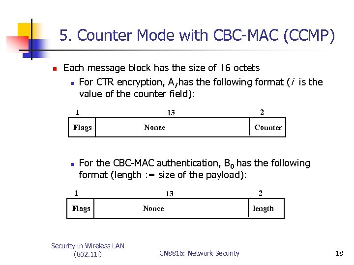 5. Counter Mode with CBC-MAC (CCMP) n Each message block has the size of