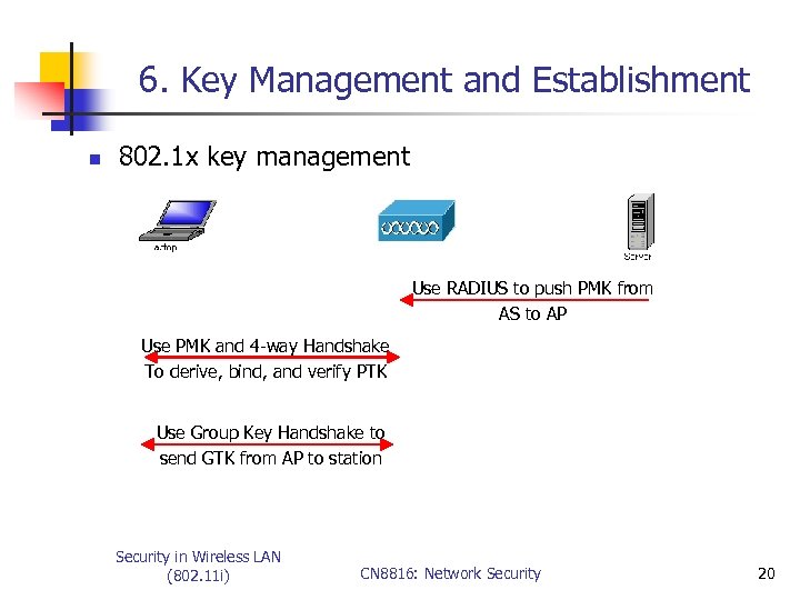 6. Key Management and Establishment n 802. 1 x key management Use RADIUS to