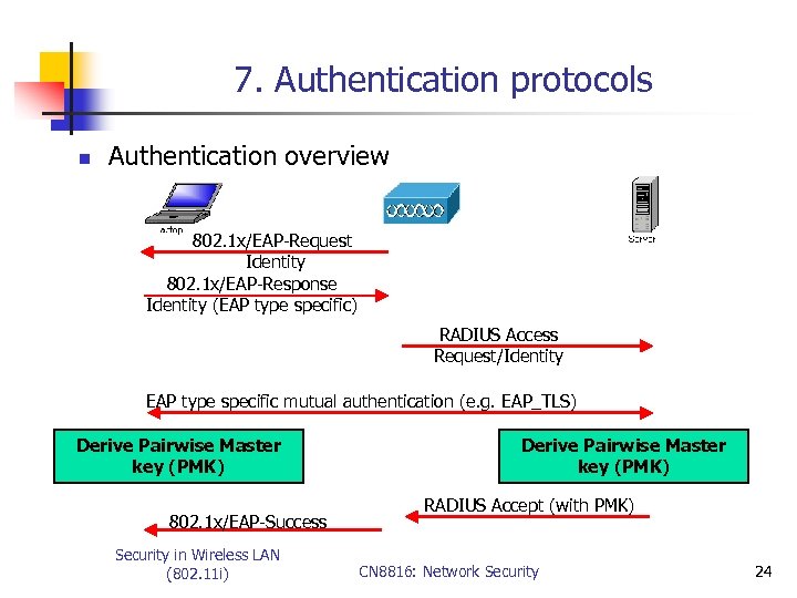 7. Authentication protocols n Authentication overview 802. 1 x/EAP-Request Identity 802. 1 x/EAP-Response Identity