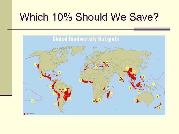 Which 10% Should We Save? 