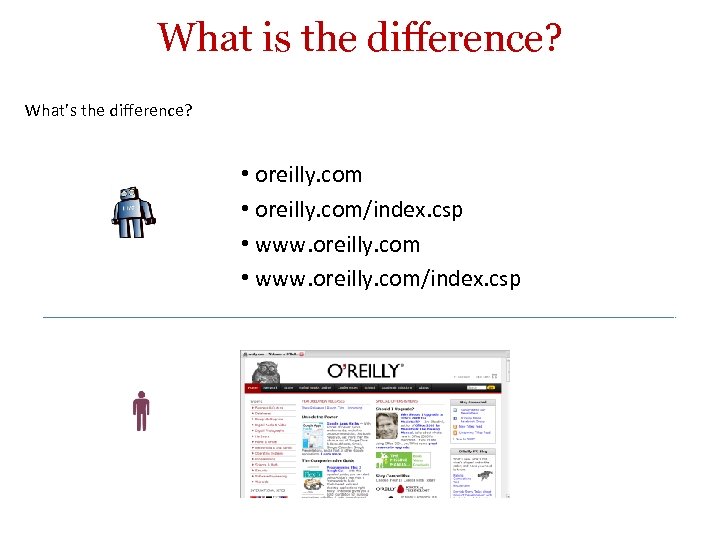 What is the difference? What’s the difference? • oreilly. com/index. csp • www. oreilly.