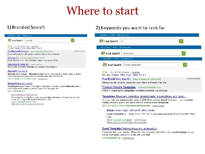 Where to start 1) Branded Search 2) Keywords you want to rank for 