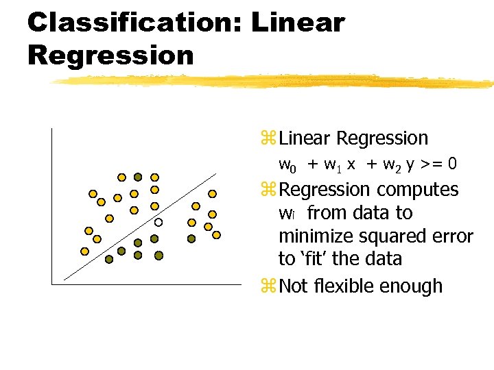 Classification: Linear Regression z Linear Regression w 0 + w 1 x + w