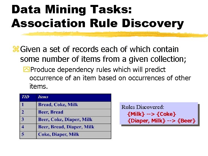 Data Mining Tasks: Association Rule Discovery z Given a set of records each of