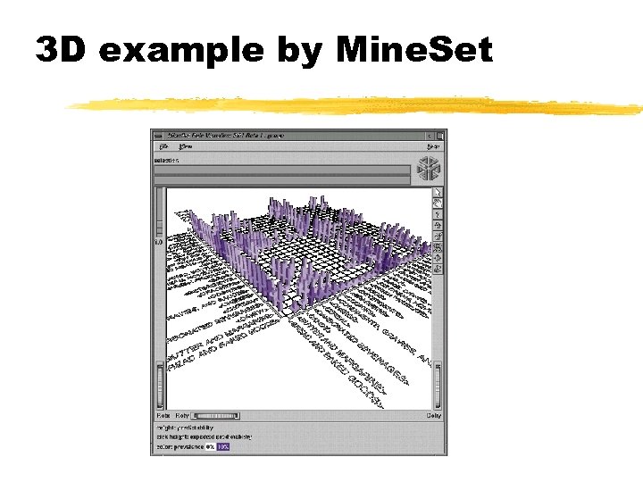 3 D example by Mine. Set 