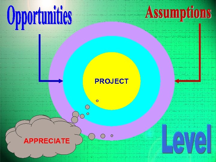 PROJECT INFLUENCE CONTROL APPRECIATE 